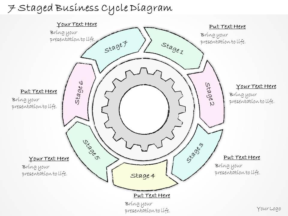 1814_business_ppt_diagram_7_staged_business_cycle_diagram_powerpoint_template_Slide01