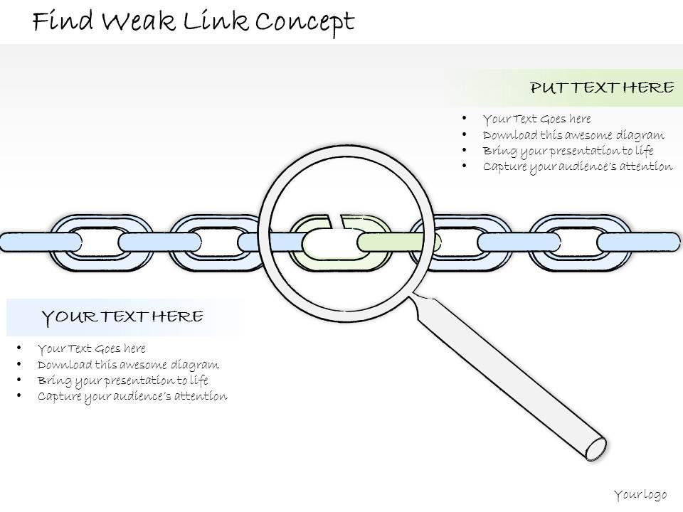 1814 business ppt diagram find weak link concept powerpoint template Slide01