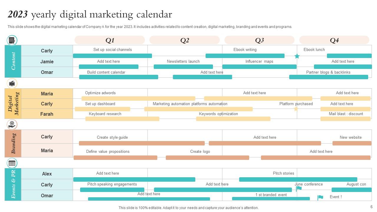 2023 Yearly Calendar Powerpoint Ppt Template Bundles PPT Template