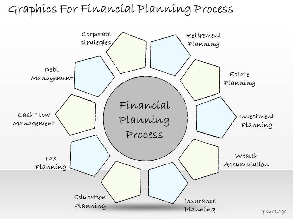 2502 business ppt diagram graphics for financial planning process powerpoint template Slide01
