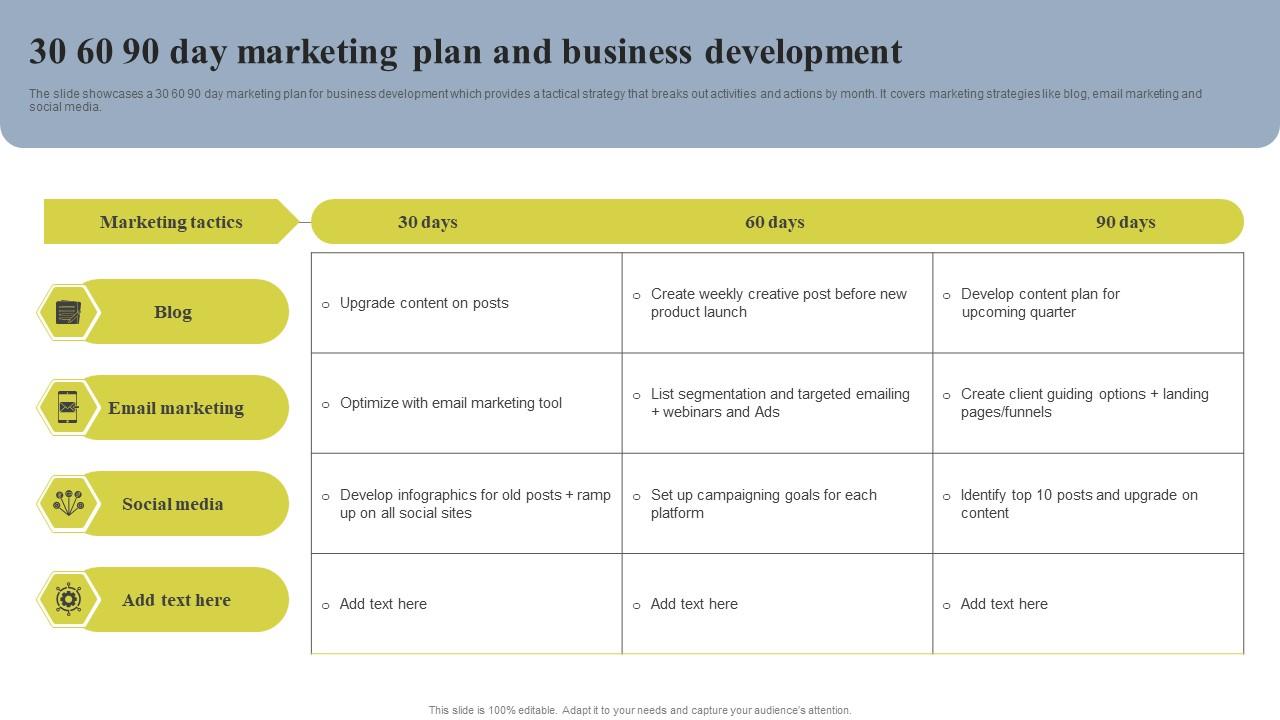 30 60 90 Day Marketing Plan And Business Development PPT Slide