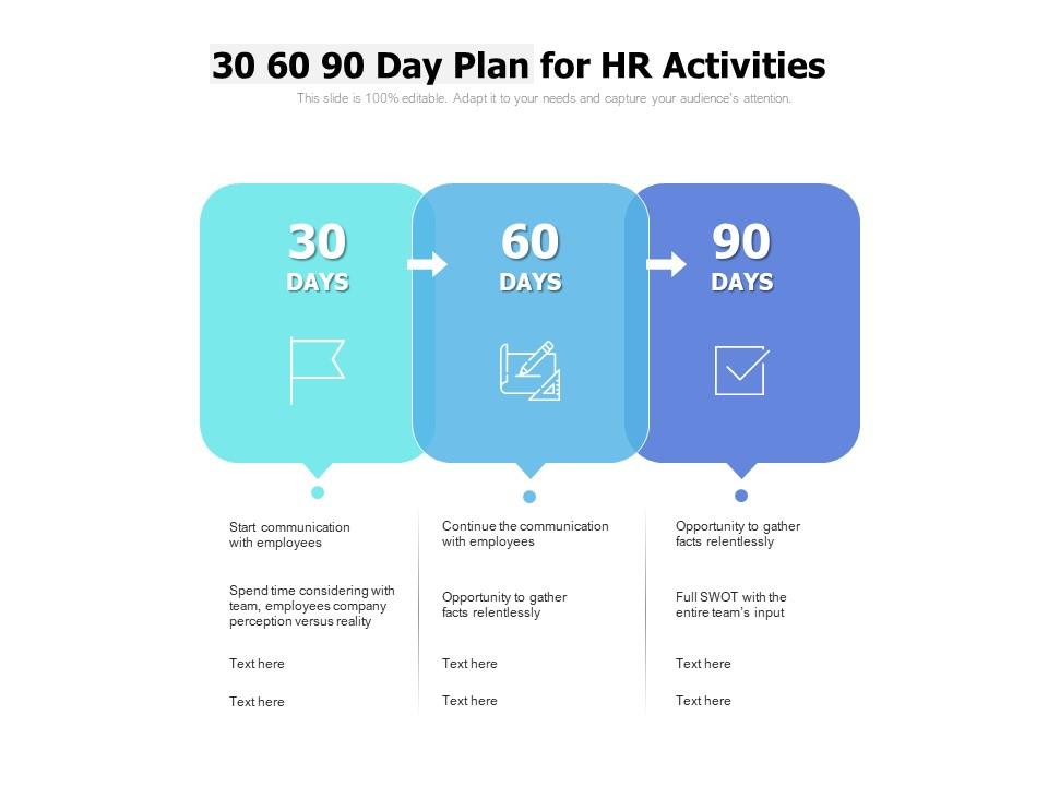 30 60 90 day plan for hr activities Slide01