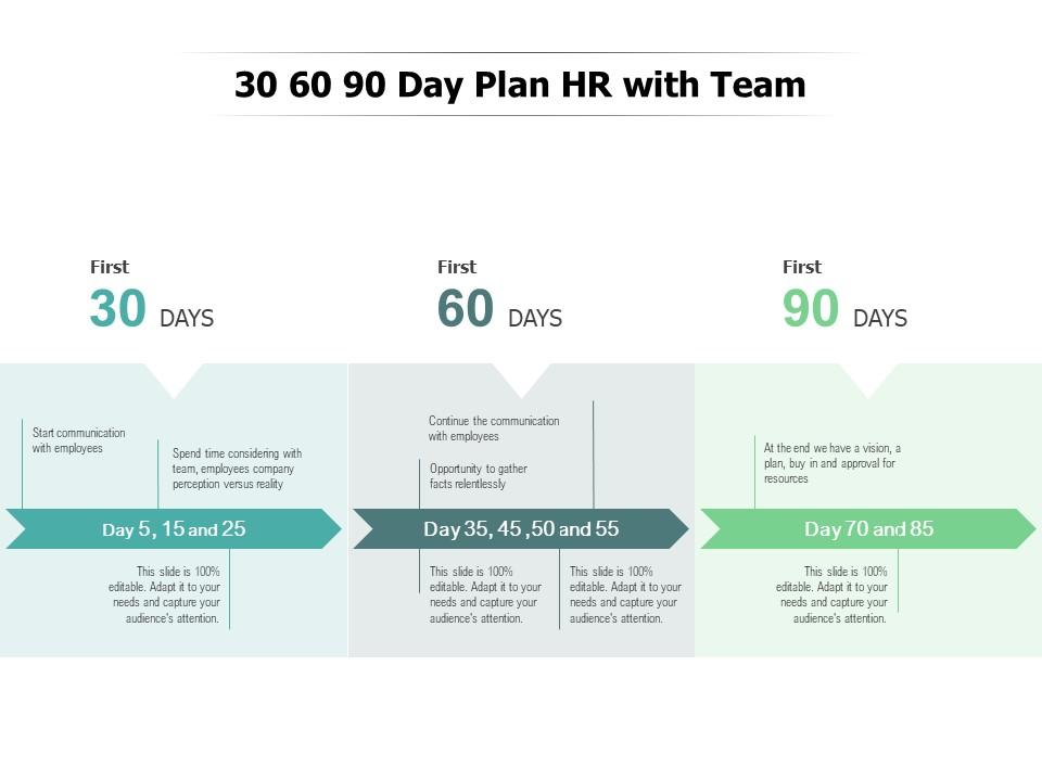30 60 90 Day Plan HR With Team