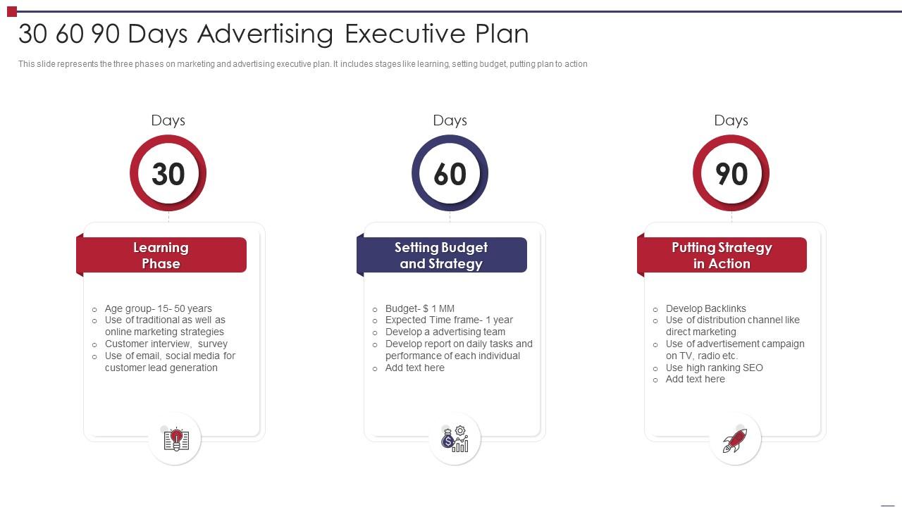 30 60 90 Days Advertising Executive Plan Slide01
