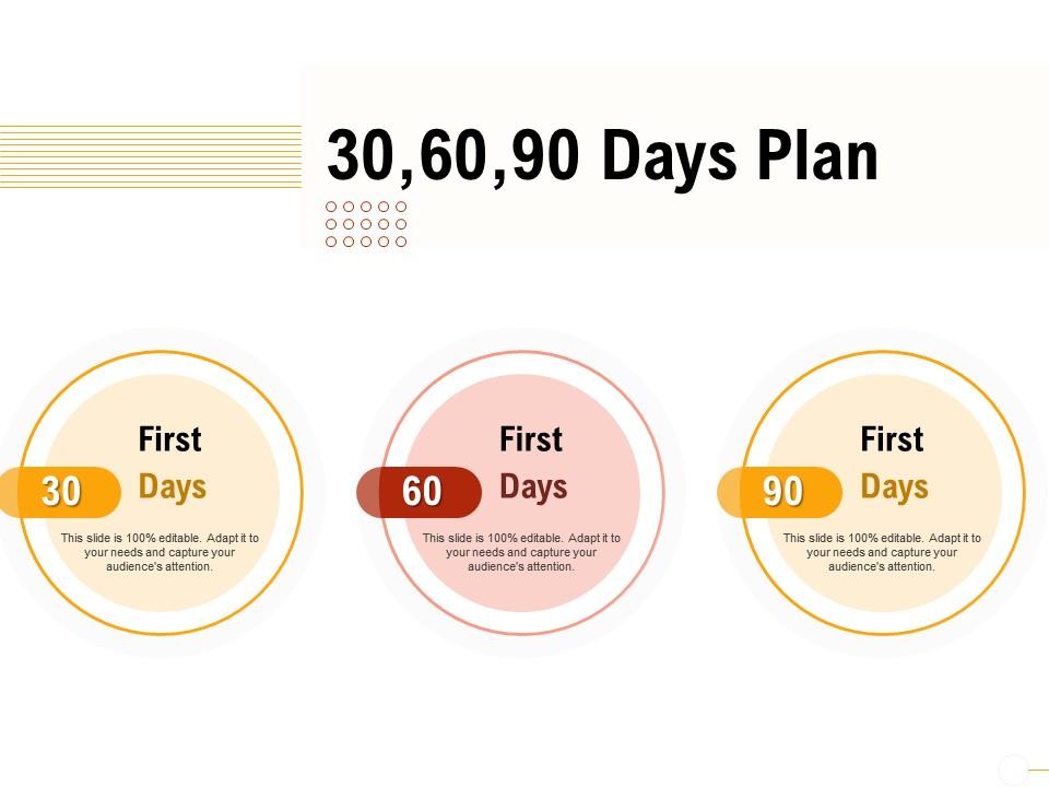 30 60 90 days plan audiences attention deployment ppt powerpoint portfolio Slide00