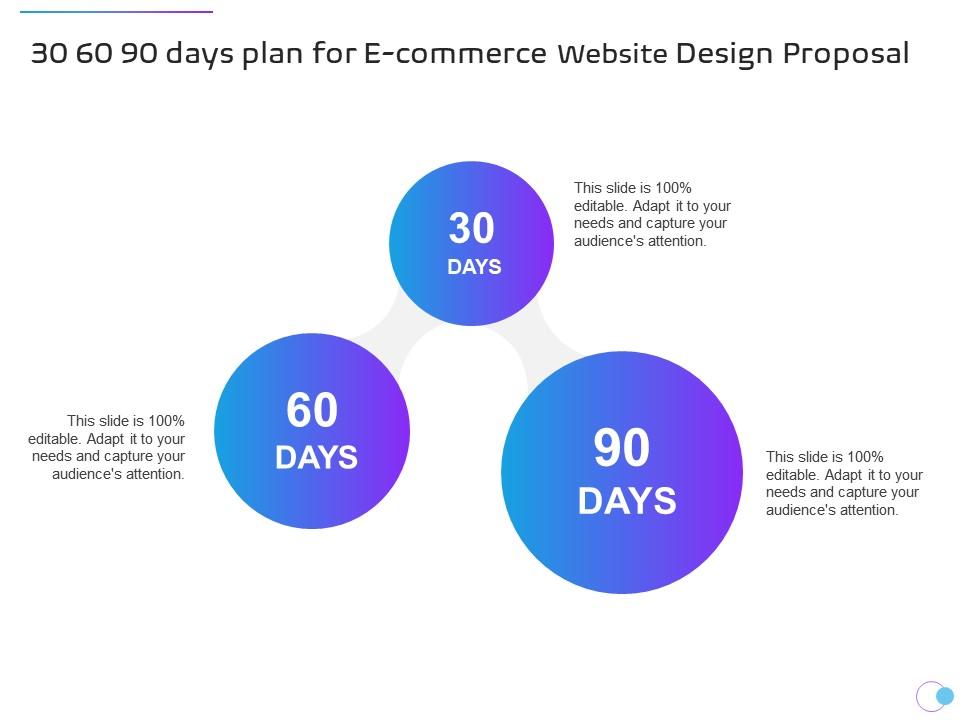 30 60 90 days plan for e commerce website design proposal ppt background designs Slide00