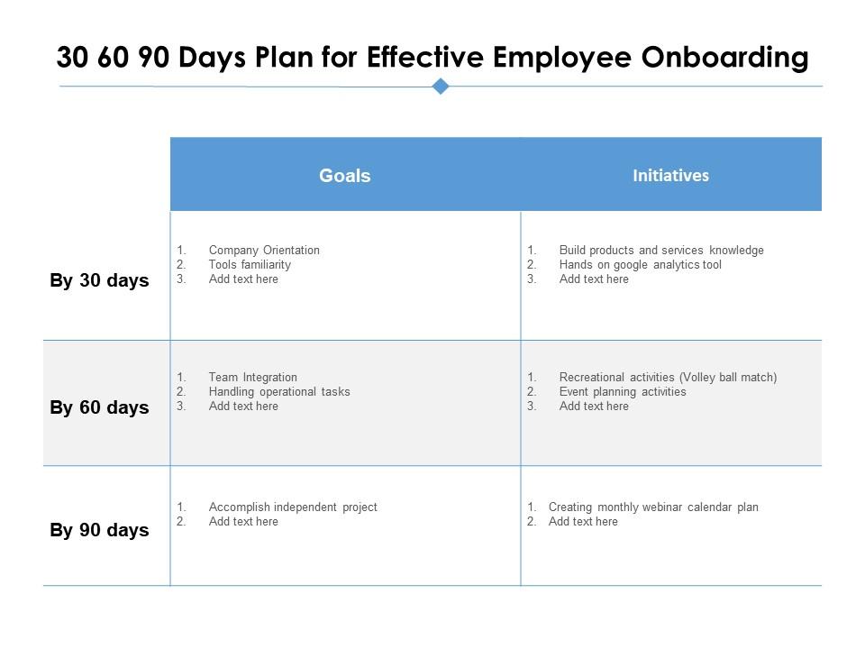 30 60 90 days plan for effective employee onboarding Slide00