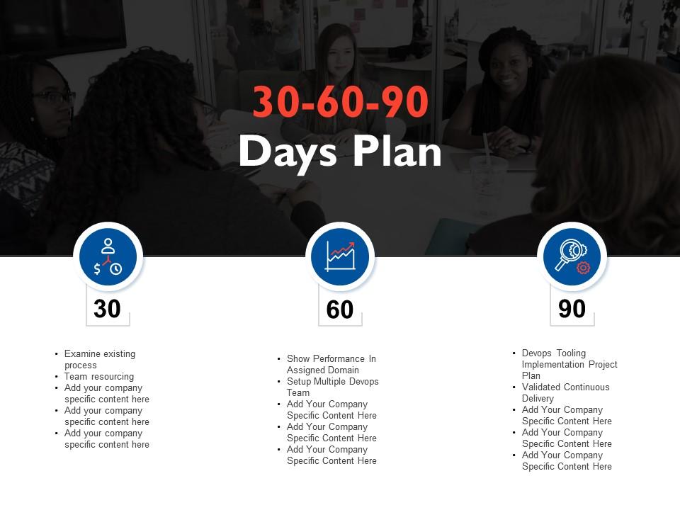 30 60 90 Days Plan Ppt Powerpoint Presentation File Slide Download