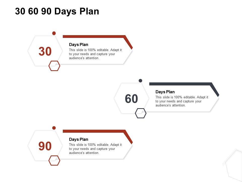 30 60 90 days plan r479 ppt powerpoint presentation Slide00