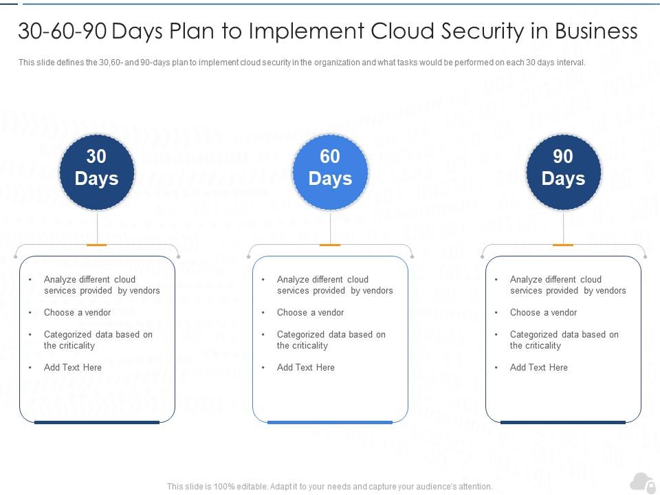 30 60 90 days plan to implement cloud security in business cloud security it ppt grid Slide00