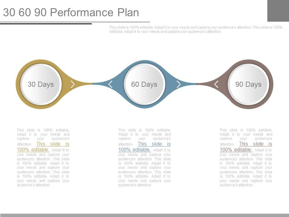 30 60 90 Performance Plan Powerpoint Slides | Presentation PowerPoint ...