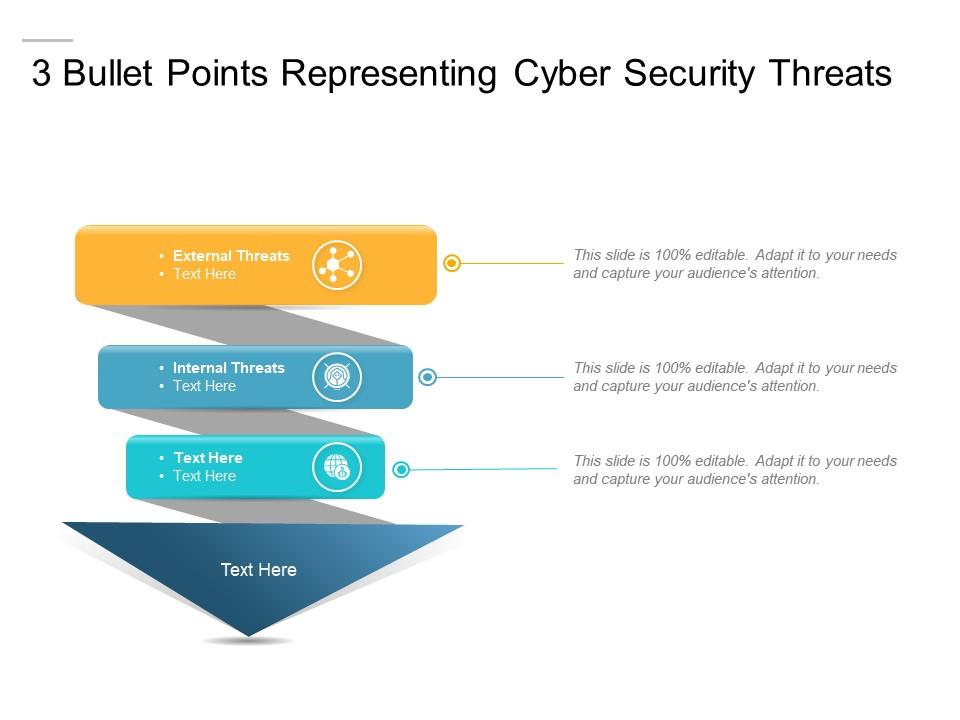 3 Bullet Points Representing Cyber Security Threats Presentation