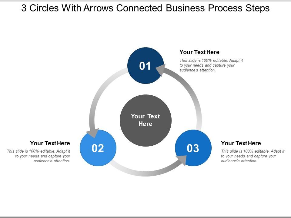 3 Circles With Arrows Connected Business Process Steps Templates