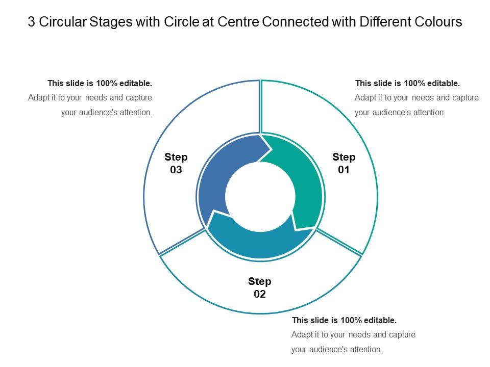 3 circular stages with circle at centre connected with different colours Slide01