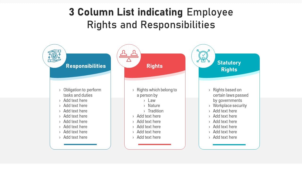 3 column list indicating employee rights and responsibilities Slide01