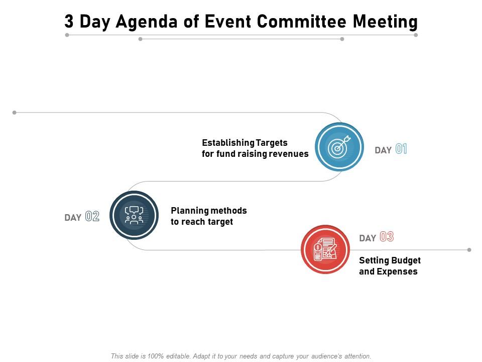 3 Day Agenda Of Event Committee Meeting