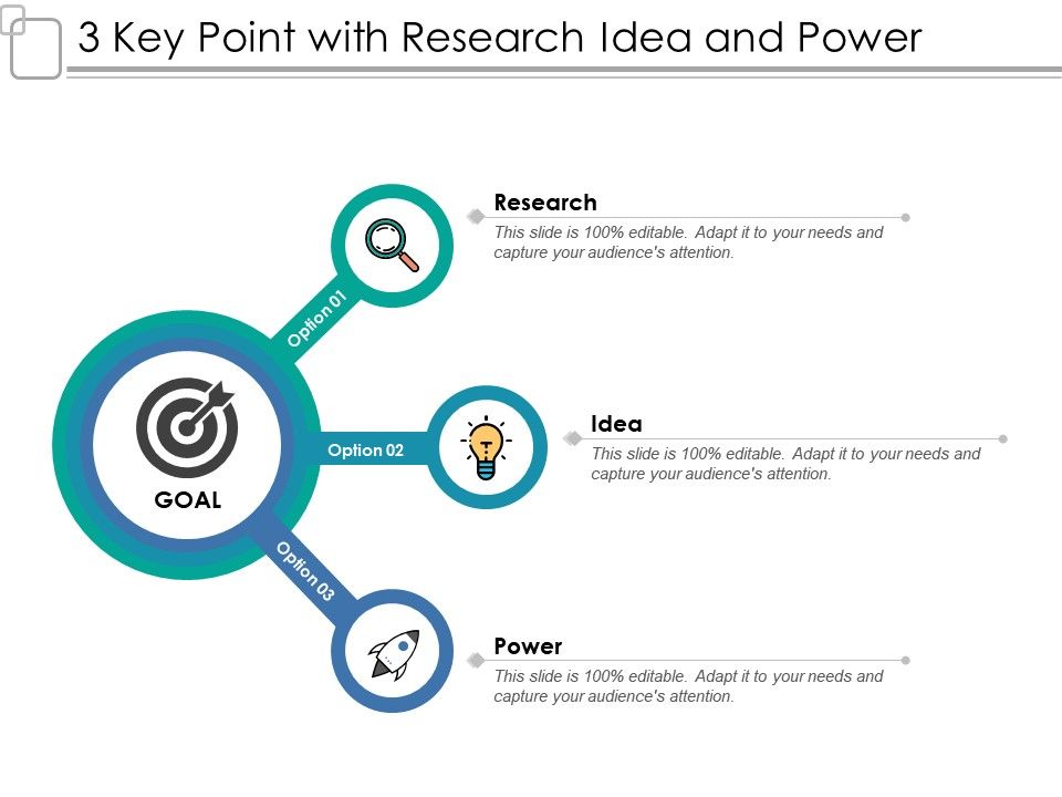 3 key point with research idea and power Slide00