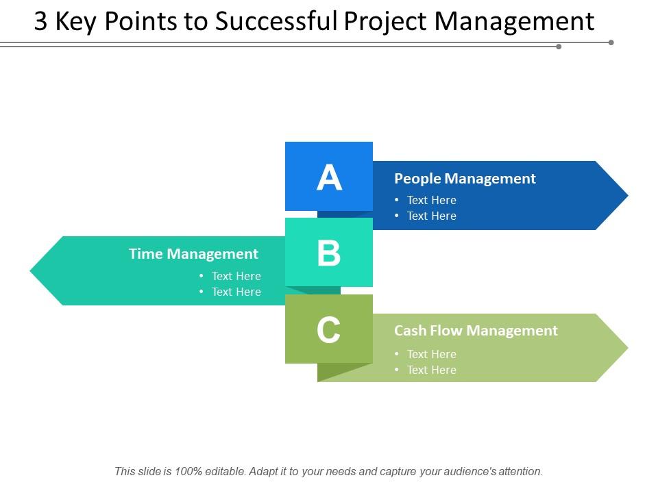 3_key_points_to_successful_project_management_Slide01