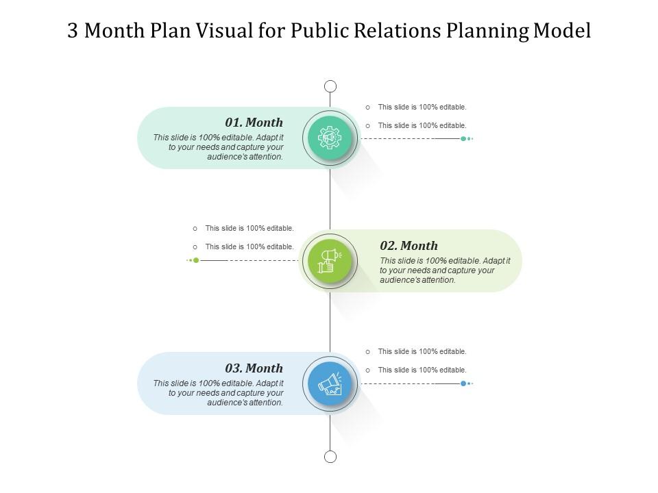 3 month plan visual for public relations planning model infographic template Slide01
