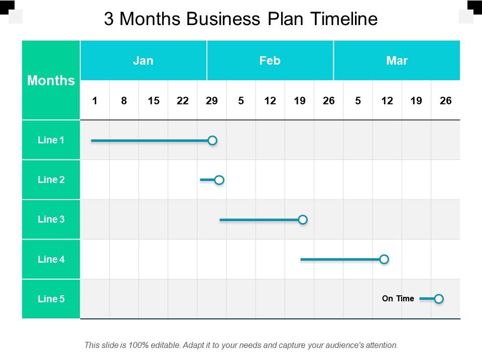 3-months-business-plan-timeline-powerpoint-slide-presentation-sample
