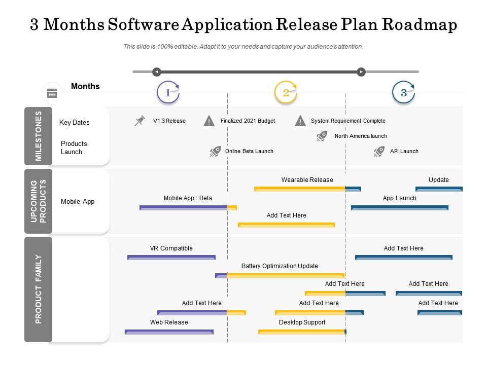 3 months software application release plan roadmap Slide01