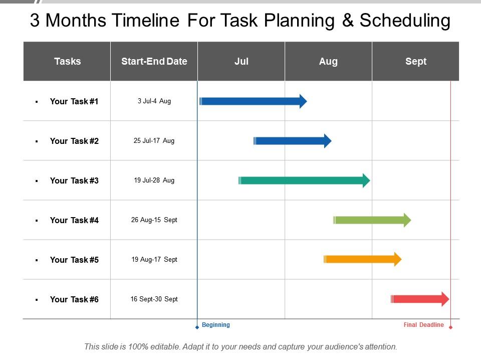 3_months_timeline_for_task_planning_and_scheduling_Slide01
