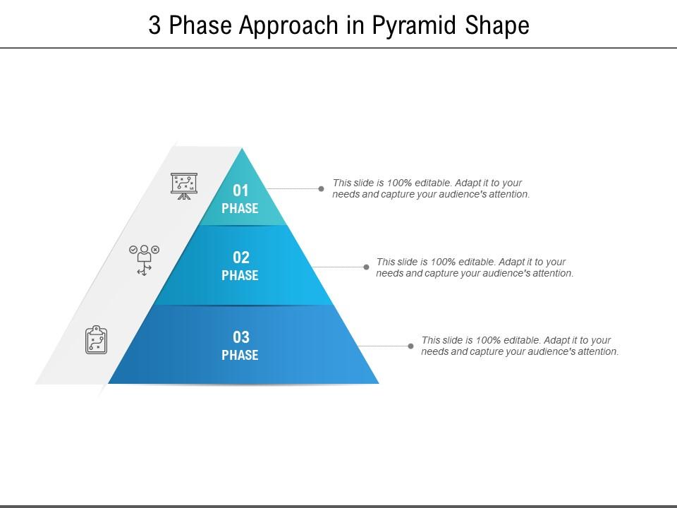 3 phase approach in pyramid shape Slide01