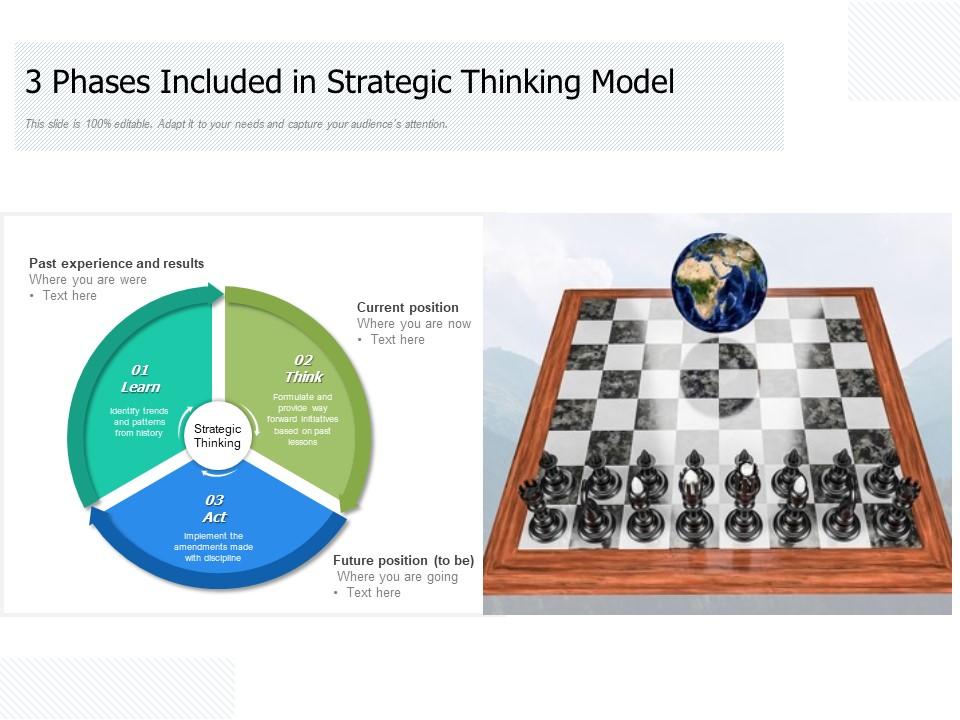 3 Phases Included In Strategic Thinking Model Presentation Powerpoint 3 Phases Included In Strategic Thinking Model Presentation Powerpoint