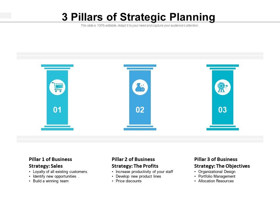 3 pillars of strategic planning Presentation Graphics Presentation PowerPoint Example