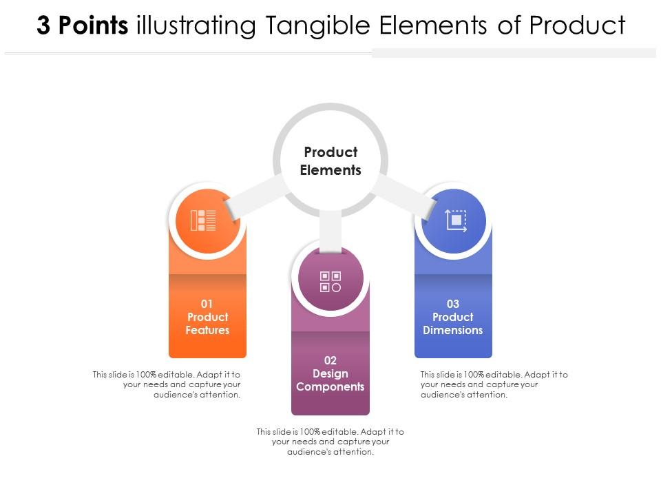 3 Points Illustrating Tangible Elements Of Product Presentation