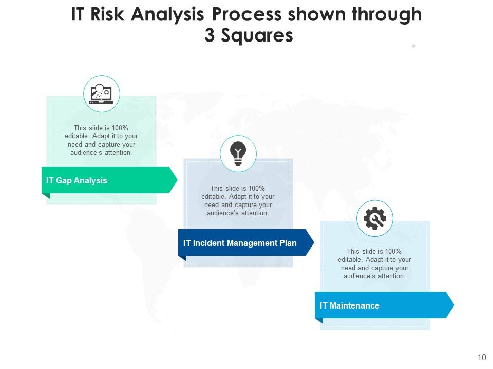 3 Squares Business Framework Management Improvement Process Performance ...
