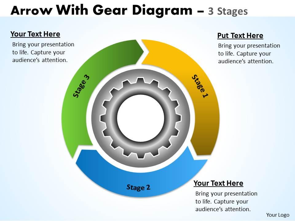 3_stages_gear_mechanism_with_circular_arrows_Slide01