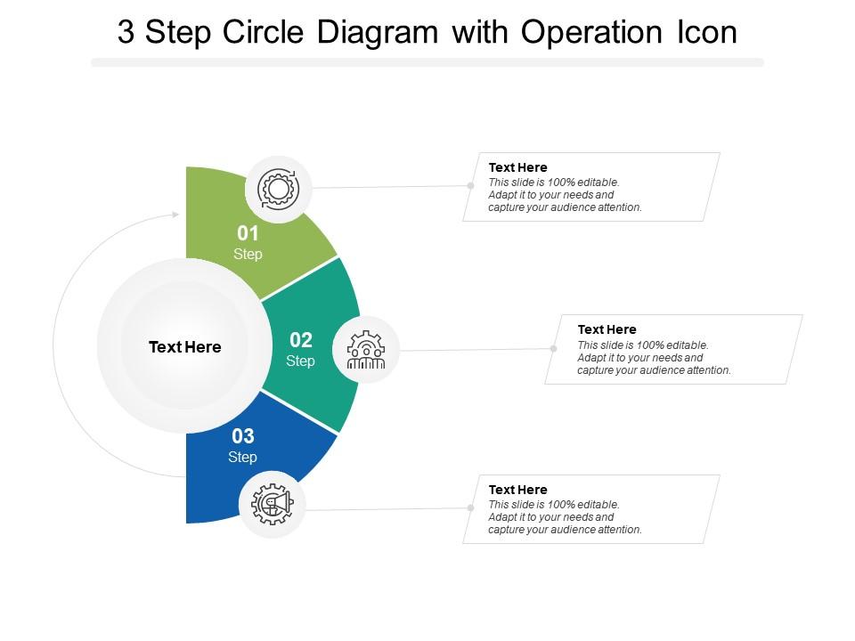 3 step circle diagram with operation icon