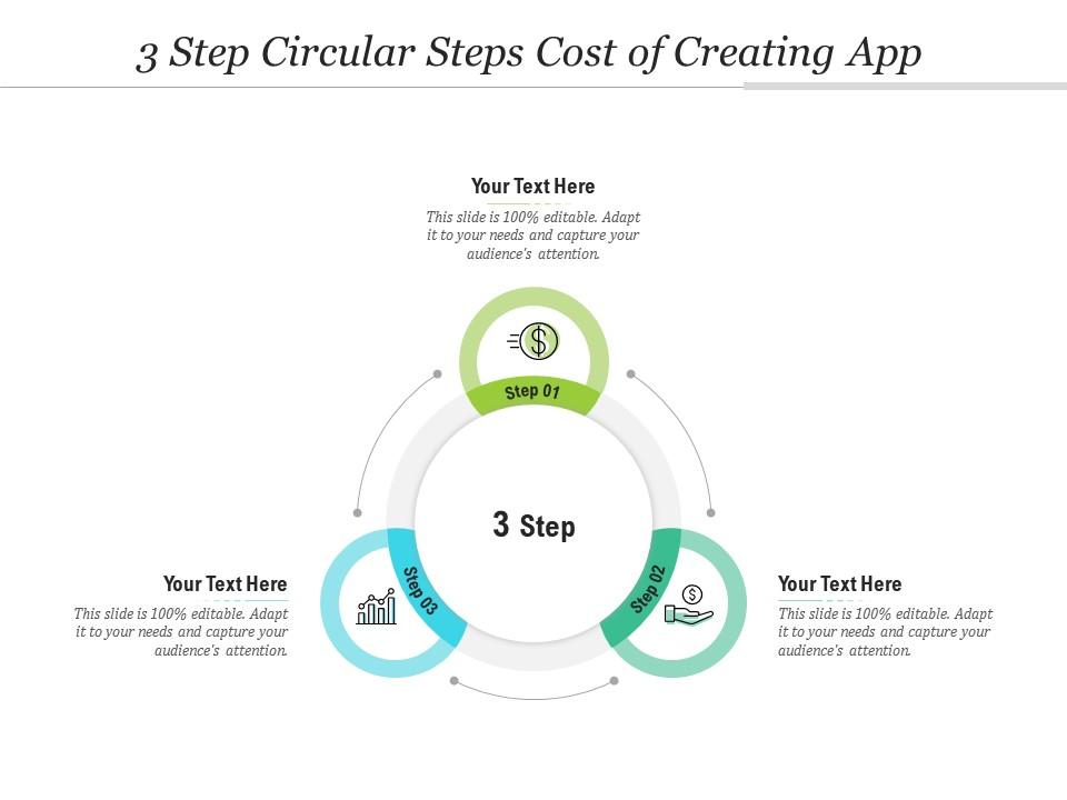 3 Step Circular Steps Cost Of Creating App Infographic Template