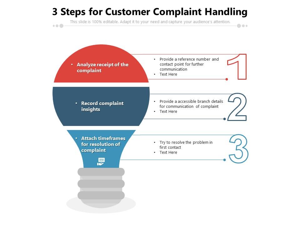3 Steps For Customer Complaint Handling