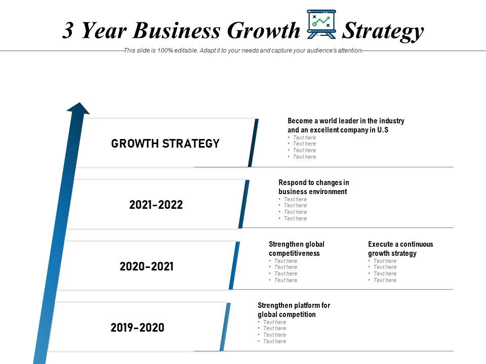 3 year business growth strategy Slide01