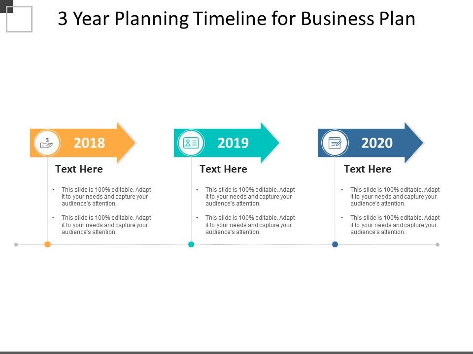 3_year_planning_timeline_for_business_plan_Slide01