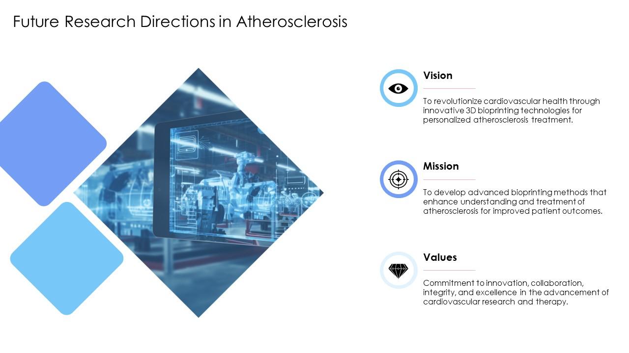 3d Bioprinting Atherosclerosis Ppt Template Acp Ppt Example 3d Bioprinting Atherosclerosis Ppt Template Acp Ppt Example