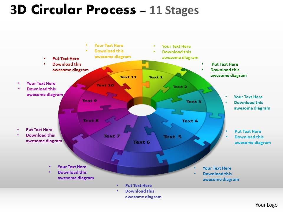 3d circular process cycle diagram chart 11 stages design 3 powerpoint slides and ppt templates 0412 Slide01