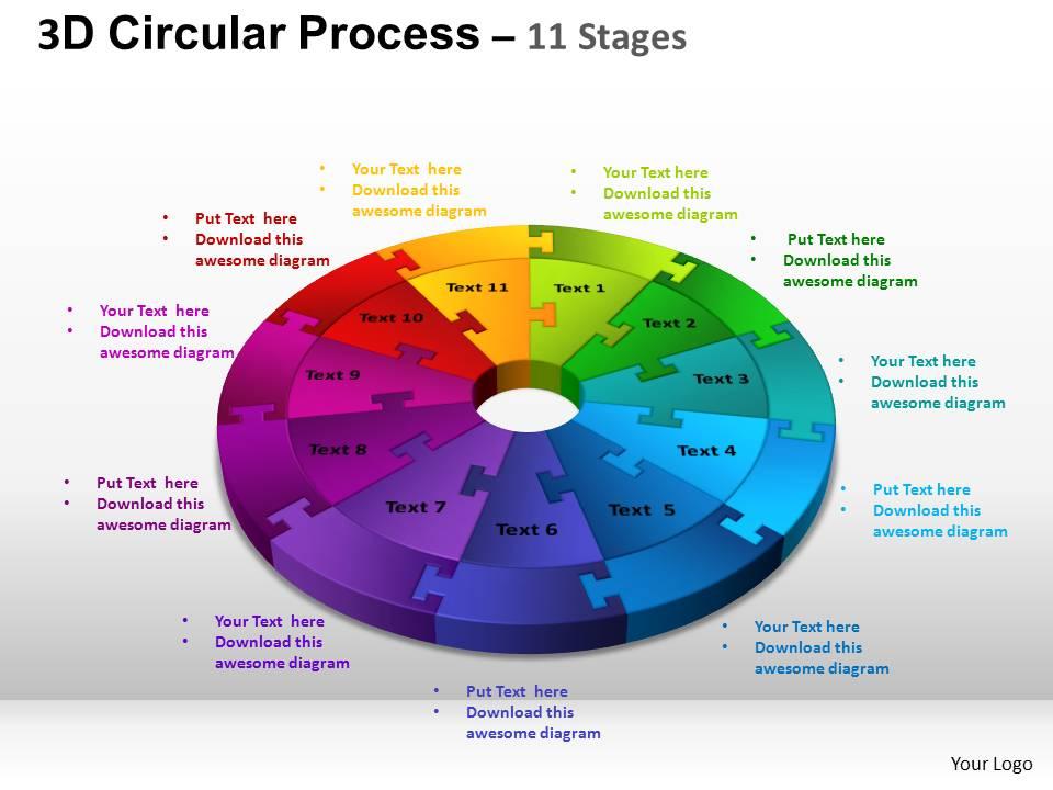 3d Circular Process Cycle Diagram Chart 11 Stages Design 3 Ppt Templates 0412 Slide01
