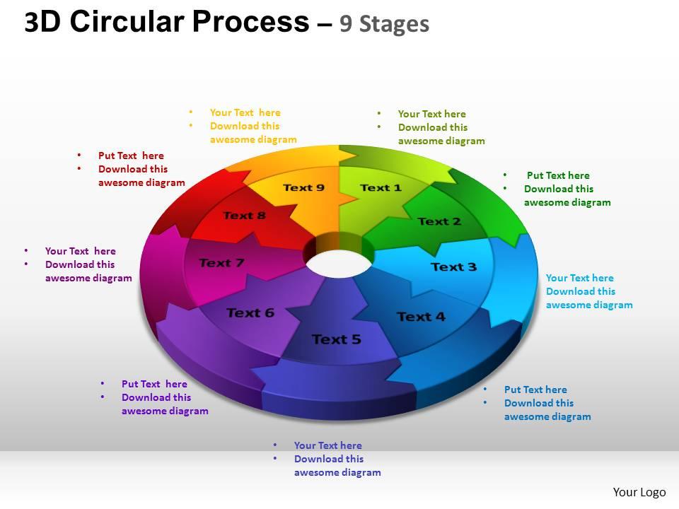 3d Circular Process Cycle Diagram Chart 9 Stages Design 2 Ppt Templates 0412 Slide01