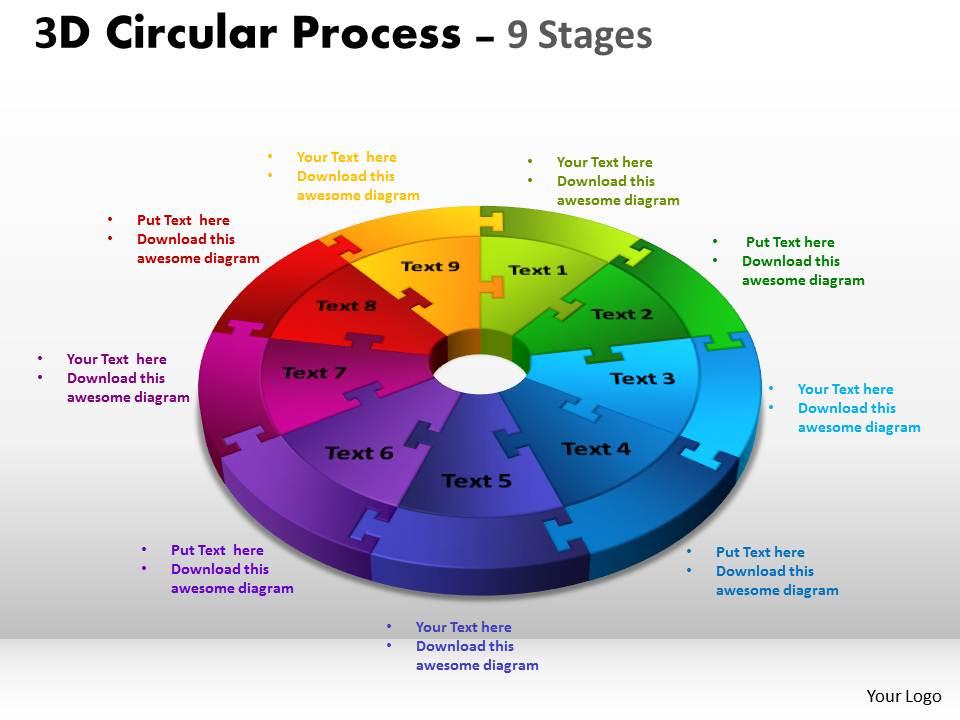 3d_circular_process_cycle_diagram_chart_9_stages_design_3_powerpoint_slides_and_ppt_templates_0412_Slide01