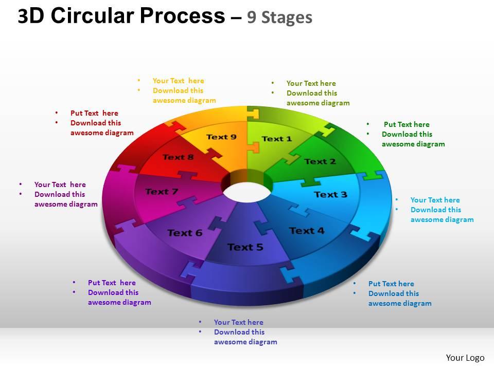 3d Circular Process Cycle Diagram Chart 9 Stages Design 3 Ppt Templates ...