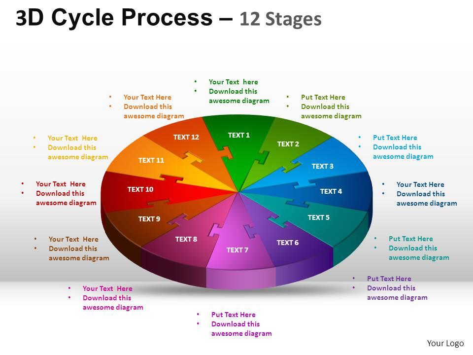 3d cycle process flow chart 12 stages style 1 ppt templates 0412 Slide01