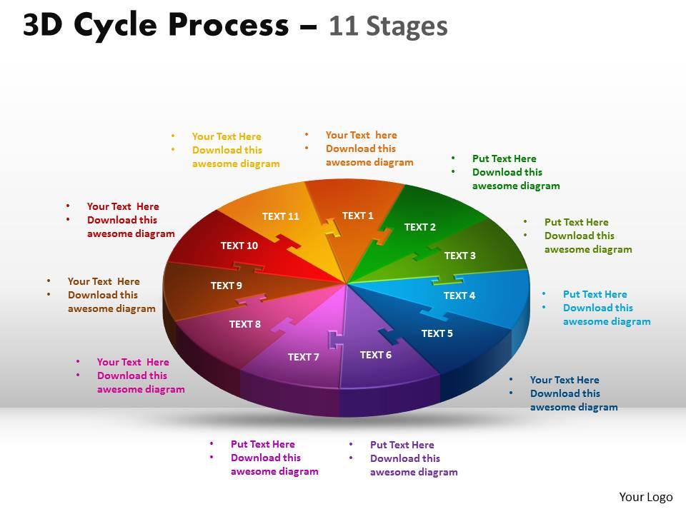 3d cycle process flow diagram stages style 3 Slide01