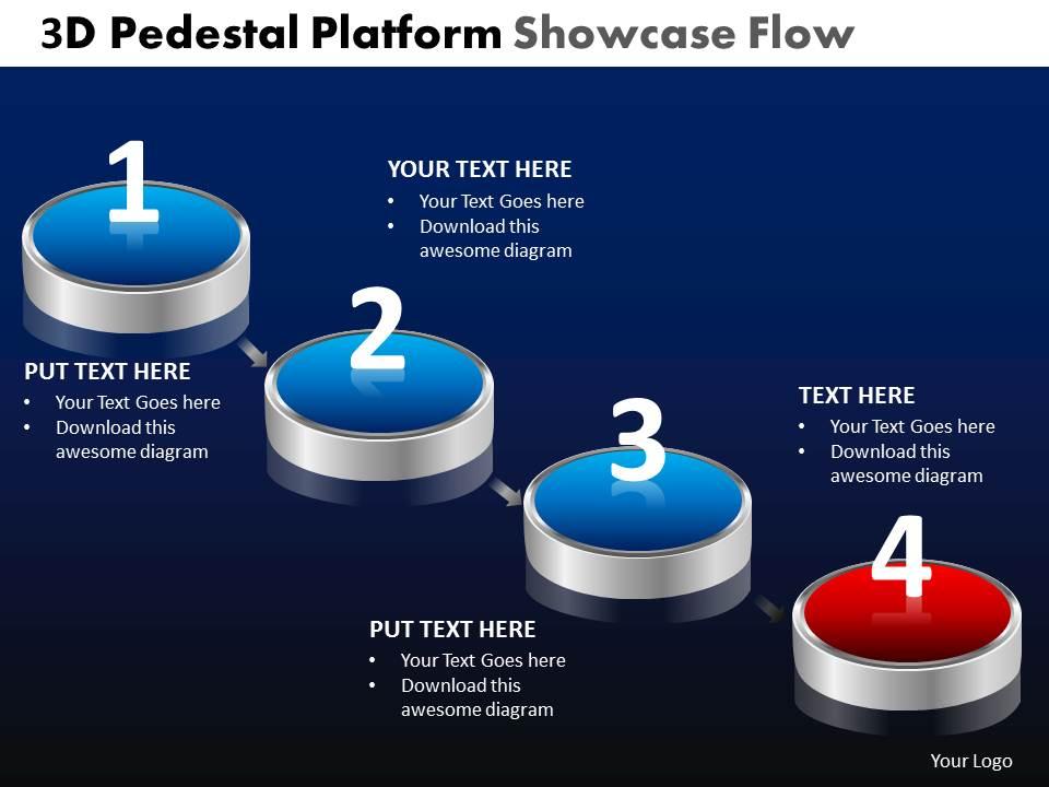 platform slides