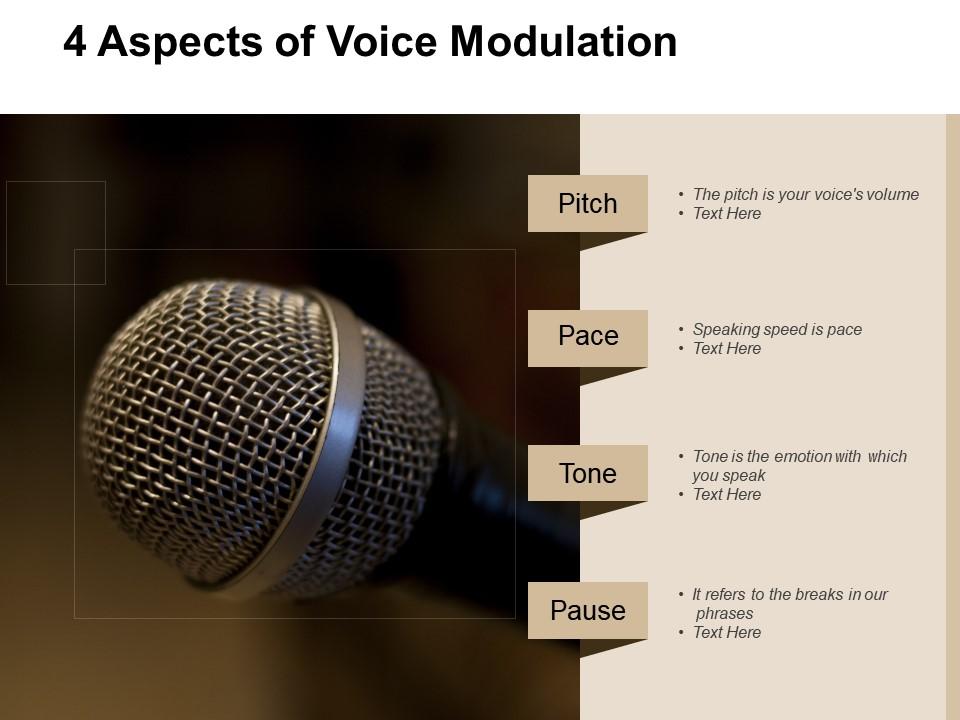 Top 10 Voice Modulation PowerPoint Presentation Templates in 2025