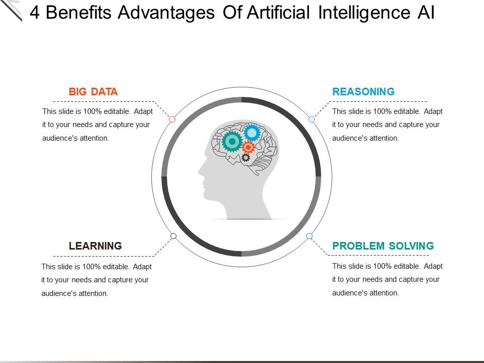 4 benefits advantages of artificial intelligence ai powerpoint guide Slide01