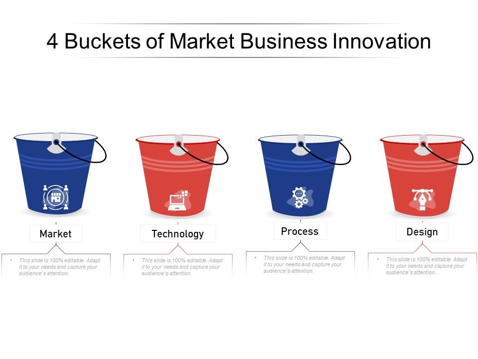 4 Buckets Of Market Business Innovation PowerPoint Shapes