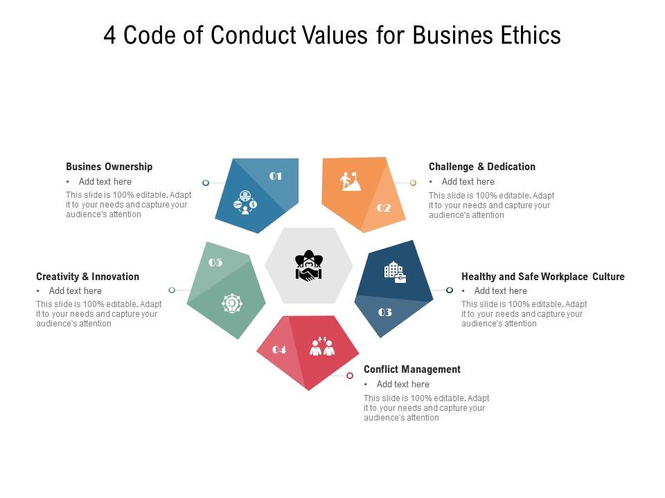 4 Code Of Conduct Values For Busines Ethics | Presentation Graphics ...